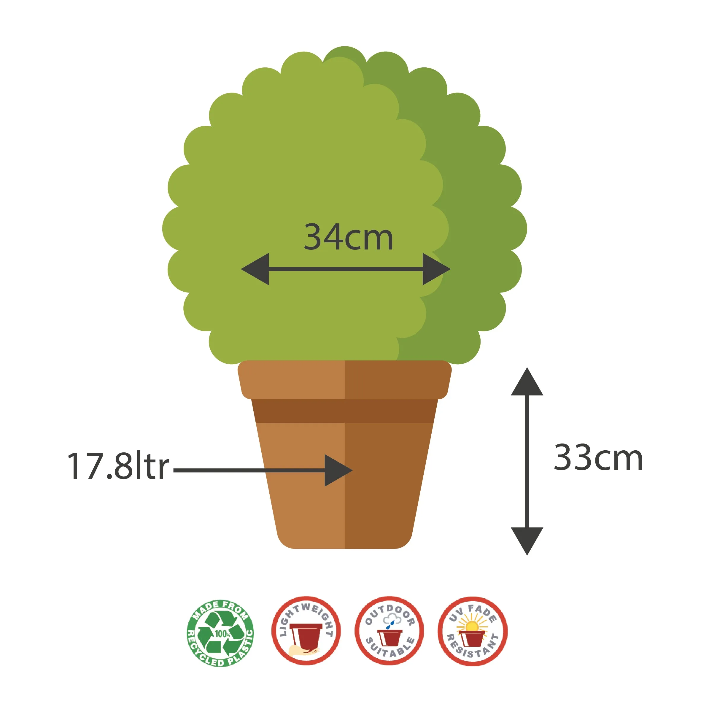 34cm Trends Sage Plant Pot